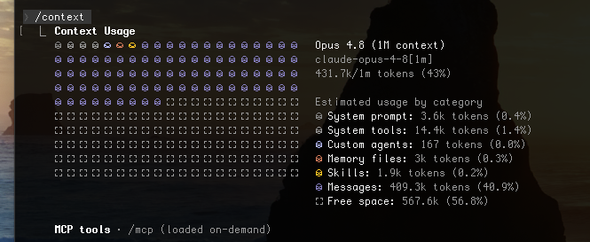 The `/context` panel after a run — most of the window is the conversation being re-read each turn, which is where a long agentic session spends its budget.